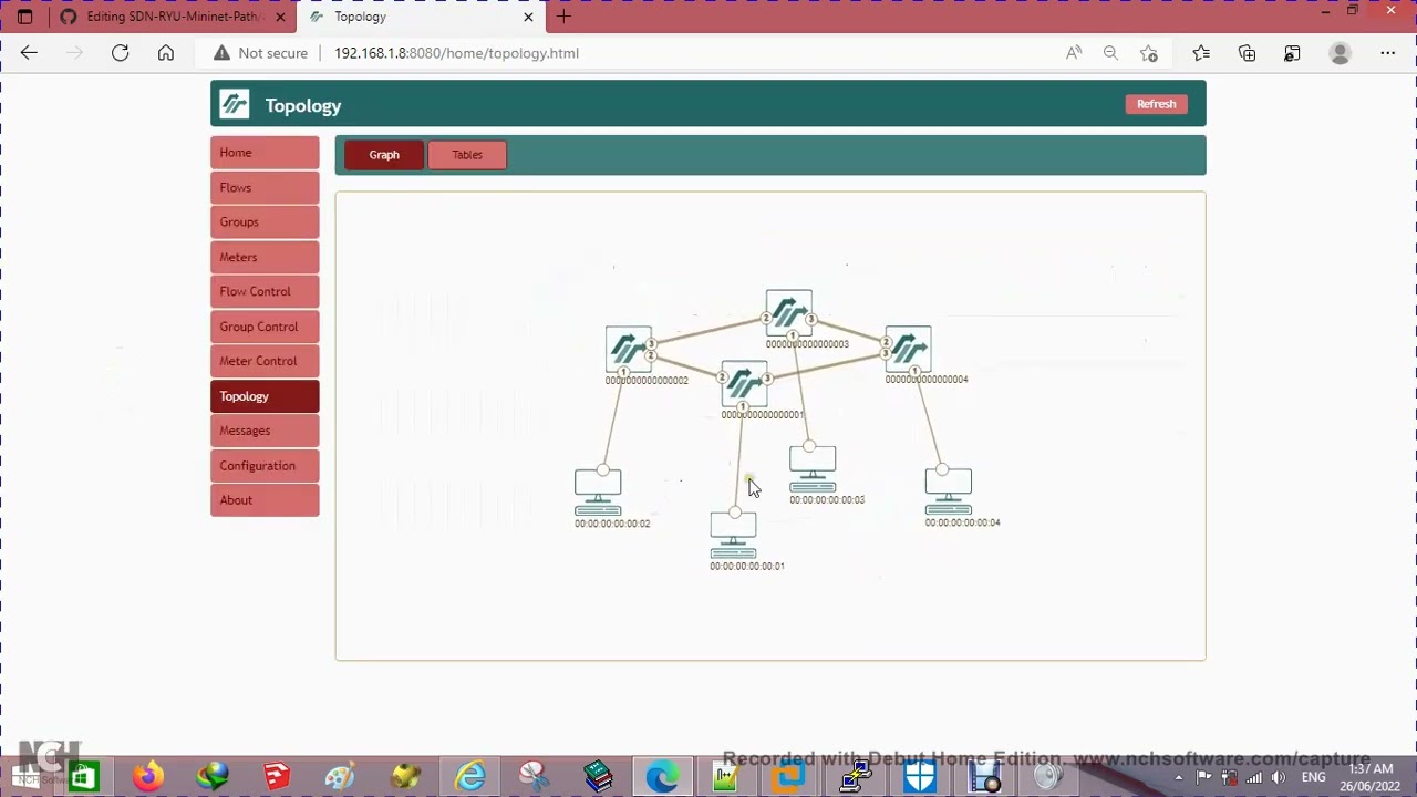 Performance Evaluation of Multi Controller Software Defined Network  Architecture on Mininet | SpringerLink